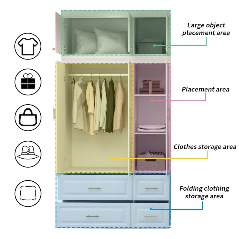 FUFU&GAGA Grande Armoire Combo Penderie Placard de Rangement Blanc