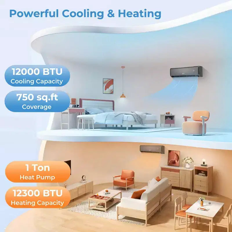 Climatiseur et Chauffage Mini Split Costway 12000 BTU avec Pompe à Chaleur